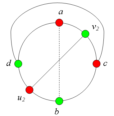 Теорема Понтрягина-Куратовского — Викиконспекты