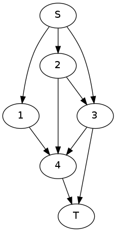 Count-path-graph-example.png