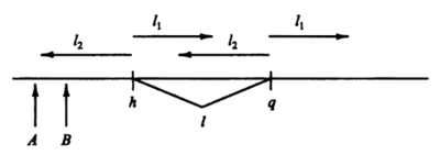 Рис. 1. Схематичная иллюстрация к алгоритму для задачи 3.