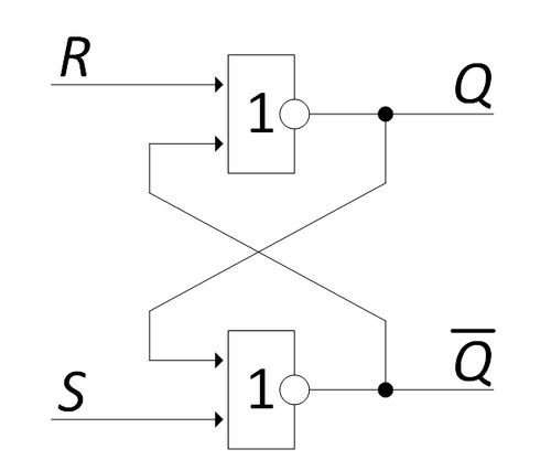 Триггеры — Викиконспекты