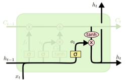 LSTM F4.png