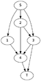 Count-path-graph-example.png