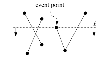 Tri-point (y). Версия 3.3 точка