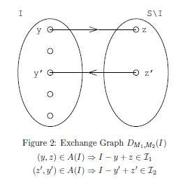 ExchangeGraph.JPG