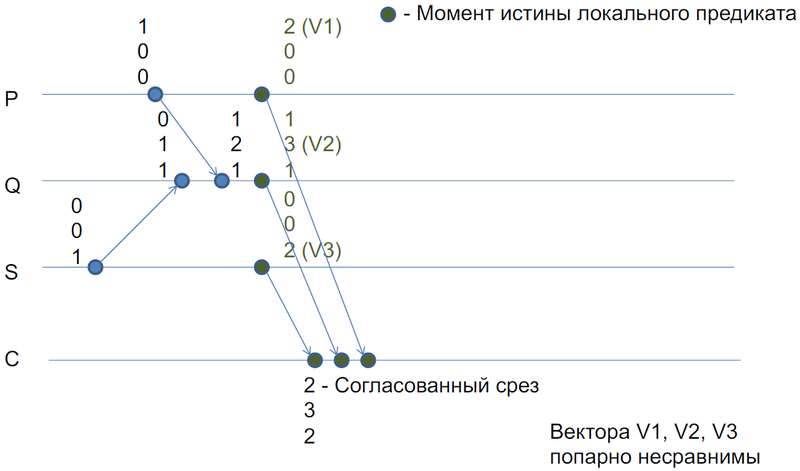 Файл:Wcp-search-central-good.png