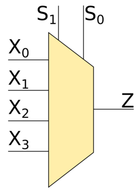 Мультиплексор логическая схема