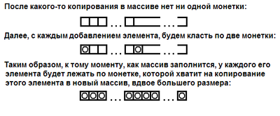 Как найти минимальный элемент массива js