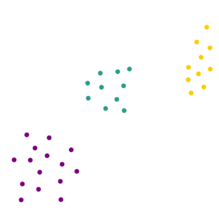 Cluster 0.png