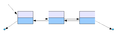 Doubly linked list.png