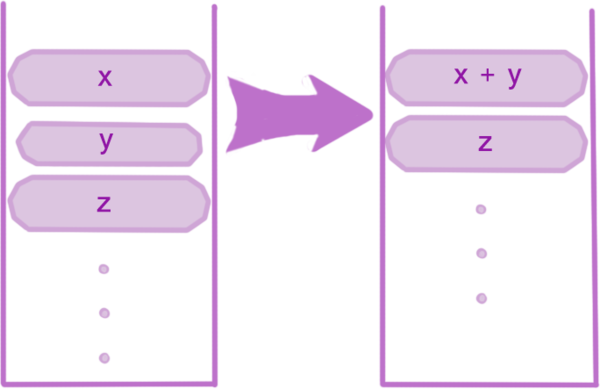 Merge2mas.png